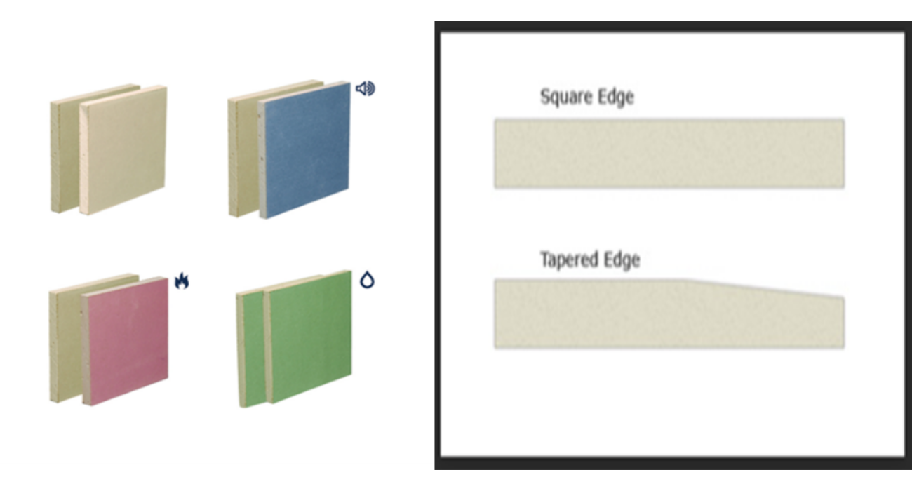 Identifying the correct type of floorboard and plasterboard in domestic